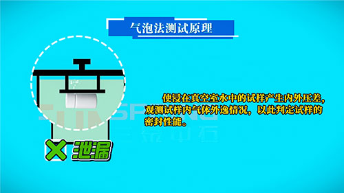 氣泡法測試原理
