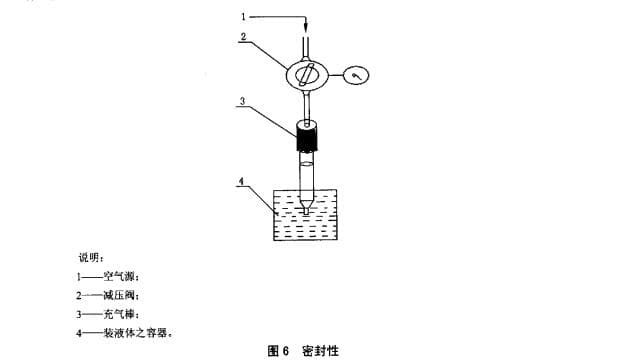軟管在水中接受正壓測(cè)試的場(chǎng)景